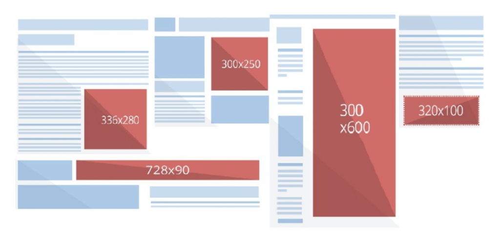 Format de publicité Google Display